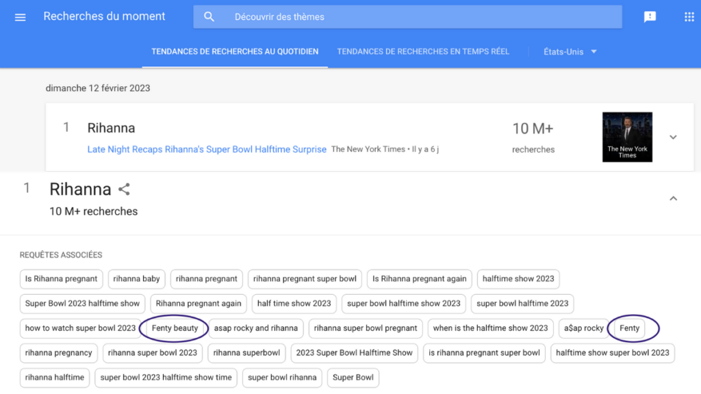 Rihanna Superbowl et les recherches par mots-clés