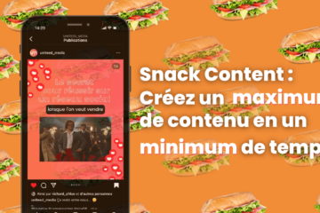 Snack Content avec la stratégie de contenu par Uniteed Media